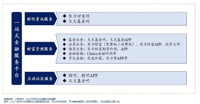 深交所兩板合并與數字貨幣利好，這股全占了！投資機會深度解讀